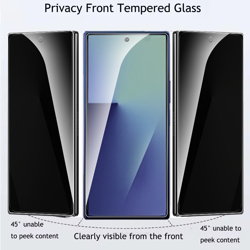 1-3 pièces de protection d'écr - Privacy Screen Protector avis et prix