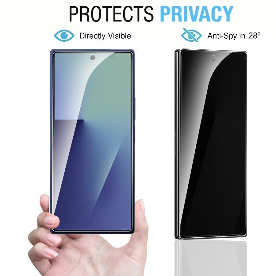 1-3 pièces de protection d'écr - Privacy Screen Protector avis et prix