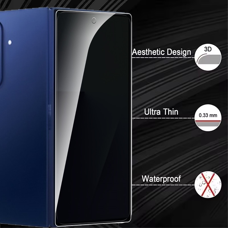1-3 pièces de protection d'écr - Privacy Screen Protector avis et prix